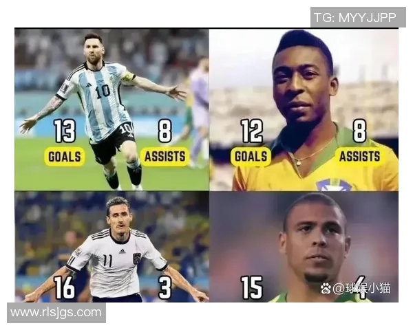 足球历史十大球星盘点：从贝利到梅西谁是最伟大的传奇球员